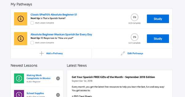 SpanishPod101 Dashboard