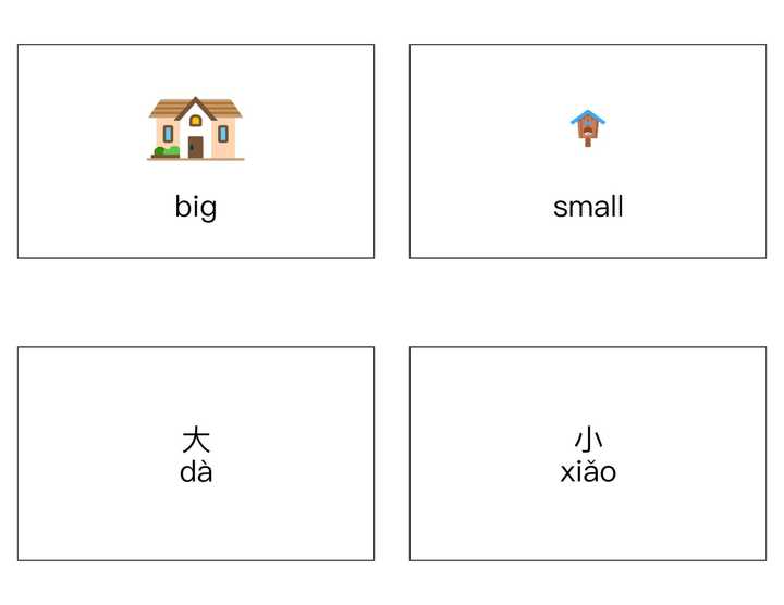 HSK Flashcards